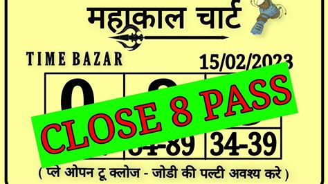 time bazar guessing chart|time bazar panel chart live.